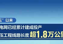 总里程已突破5万公里！“十四五”期间我国特高压工程加快建设