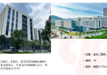 上海珠海高新区广东医谷厂房出租 1号楼3-6层4485㎡ 月租仅9.9元/㎡(9)