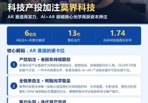 【优质】AR赛道再发力！珠海科技产业集团加注莫界科技