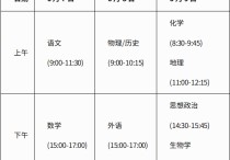 广西2025年高考将延续“3+1+2”模式继续实行“院校专业组”