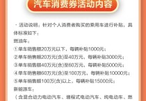 2025北京汽车消费券各区汇总（发放时间+领取平台）