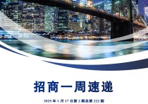 上海发布“招商引资15条”成都招商中心组建成立万洋佛冈拿地一周招商要闻