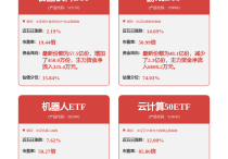 拟11亿元投建机器人智能电关节模组研发及生产基地富临精工加码布局机器人产业
